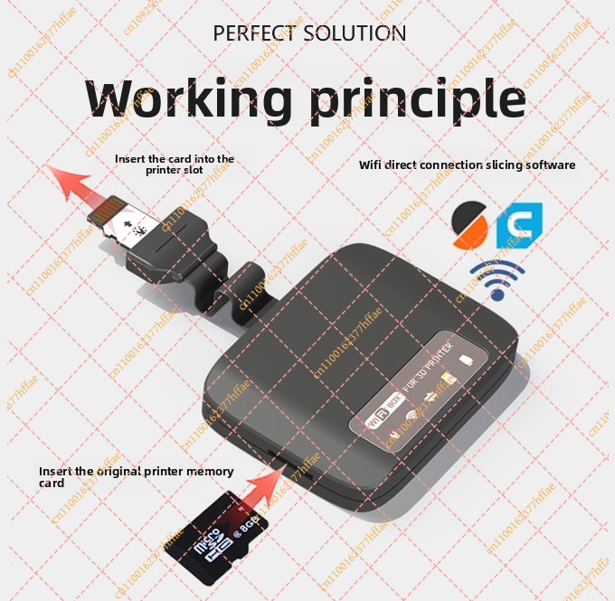 for Light Creation Wi-Fi Box:  - Fdm Printer review and price