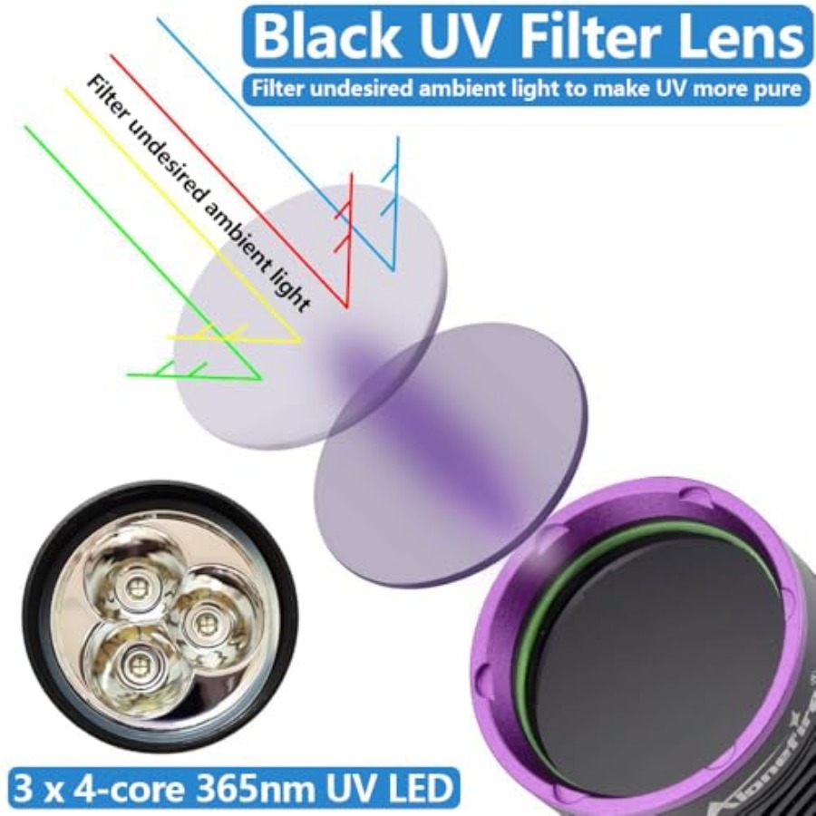 SV43 36W 365nm UV Flashlight U - Uv Resin review and price