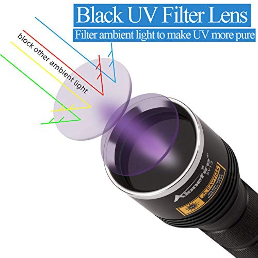 SV13 15W 365nm UV Flashlight R - Uv Resin review and price